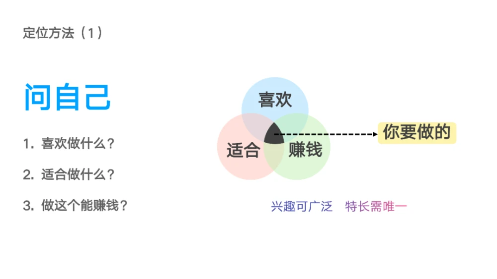 抖音如何涨粉_抖音涨粉dou+_抖音涨粉真的能赚钱吗