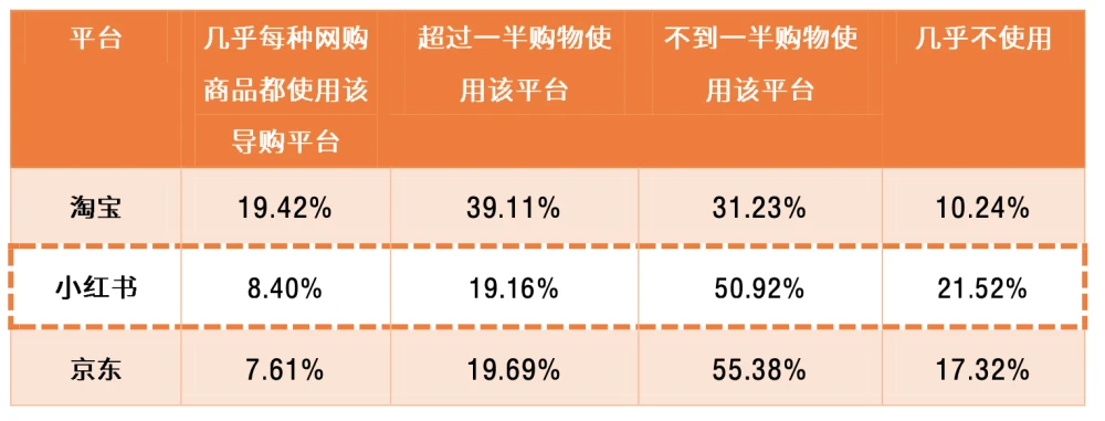 小红官网首页_小红书小说网站_小红书在线入口